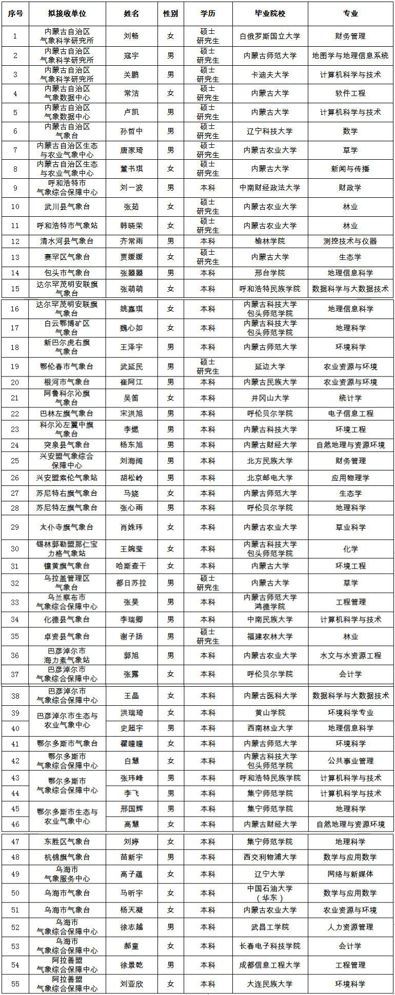 下載.jpg 下載.jpg